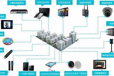 計算機服務 現代技術生態系統的支柱
